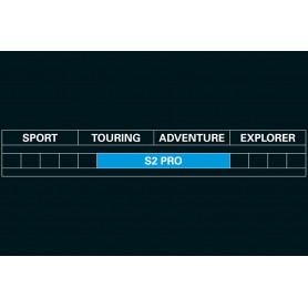 Wunderlich Suspension Shock Absorber eS2 Pro