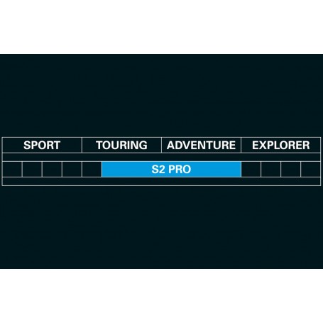 Wunderlich Suspension Shock Absorber eS2 Pro