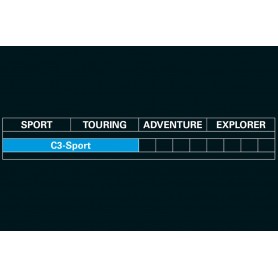 Wunderlich Suspension Cartridge eC3