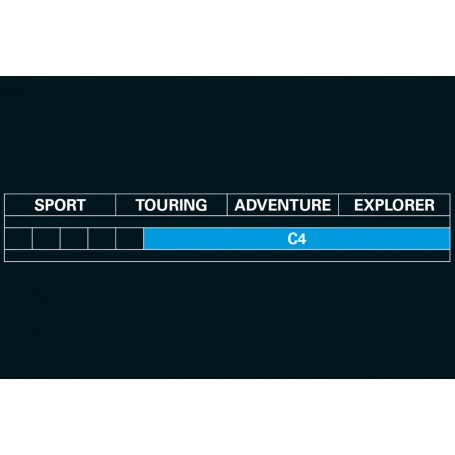 Wunderlich Suspension Cartridge C4