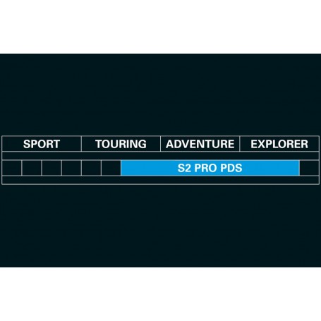 Wunderlich Suspension Shock Absorber eS2 Pro PDS