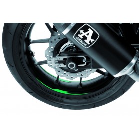 Rim Strips Performance