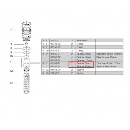 Öhlins Preload tube 31/ 36 Optional stroke +5mm FKR 104 S1000RR 10-18
