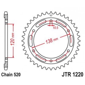 Steel Rear Sprocket. JTR1220.36