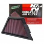 KA-1406 K&N Replacement Air Filter