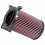 YA-7016 K&N Replacement Air Filter