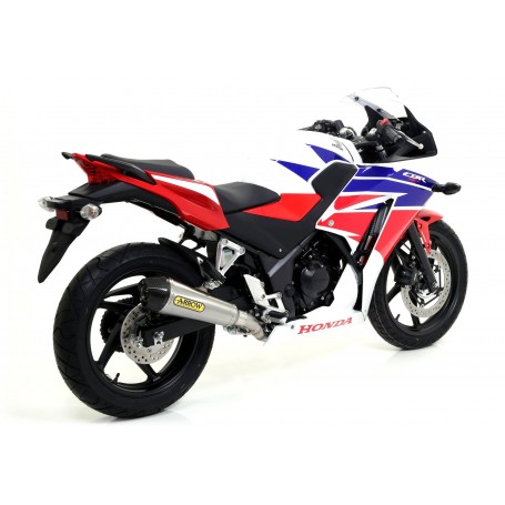 Cbr deals 300 2017