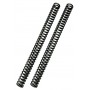 Öhlins Spring Kit 25.3/330/4.5
