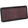 K&N AIR FILTER APRILIA RSV4 AL-1015