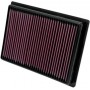 K&N AIR FILTER POLARIS RZR570 PL-5712